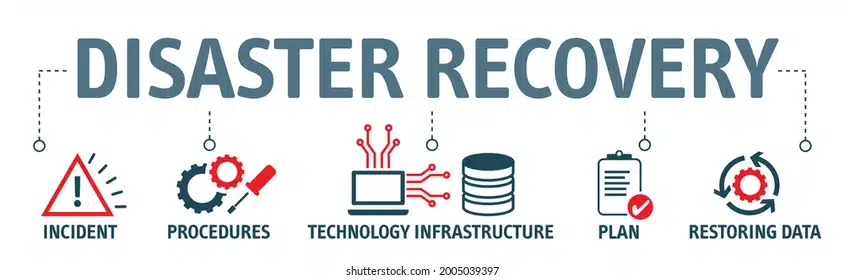 disaster recovery involves set policies 260nw 2005039397